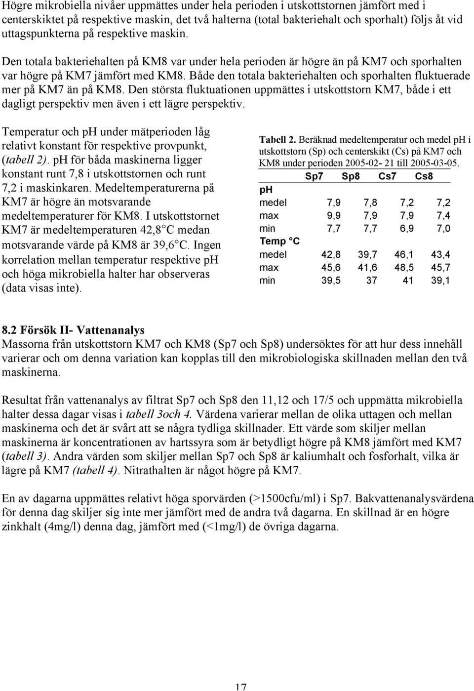 Både den totala bakteriehalten och sporhalten fluktuerade mer på KM7 än på KM8. Den största fluktuationen uppmättes i utskottstorn KM7, både i ett dagligt perspektiv men även i ett lägre perspektiv.