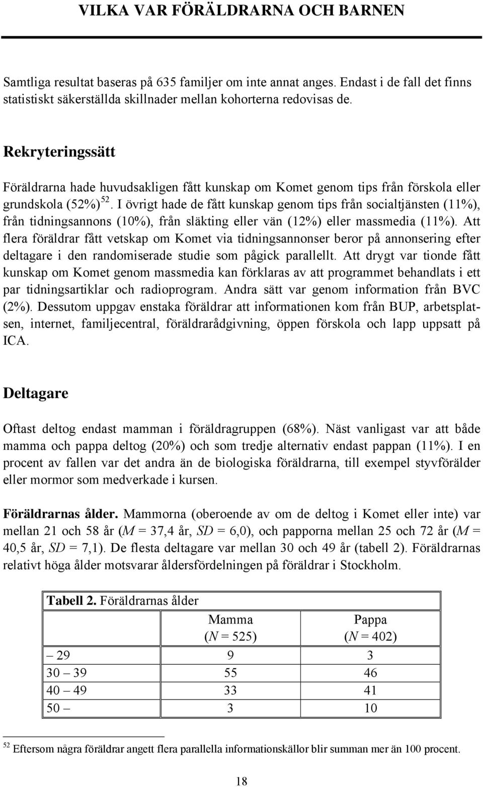 I övrigt hade de fått kunskap genom tips från socialtjänsten (11%), från tidningsannons (10%), från släkting eller vän (12%) eller massmedia (11%).