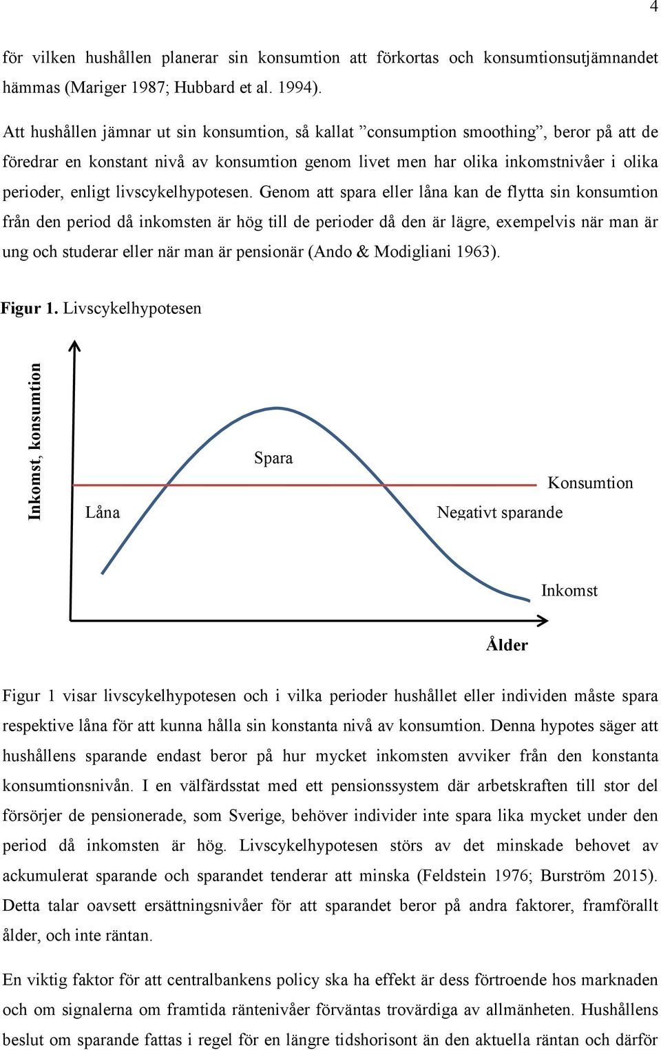livscykelhypotesen.