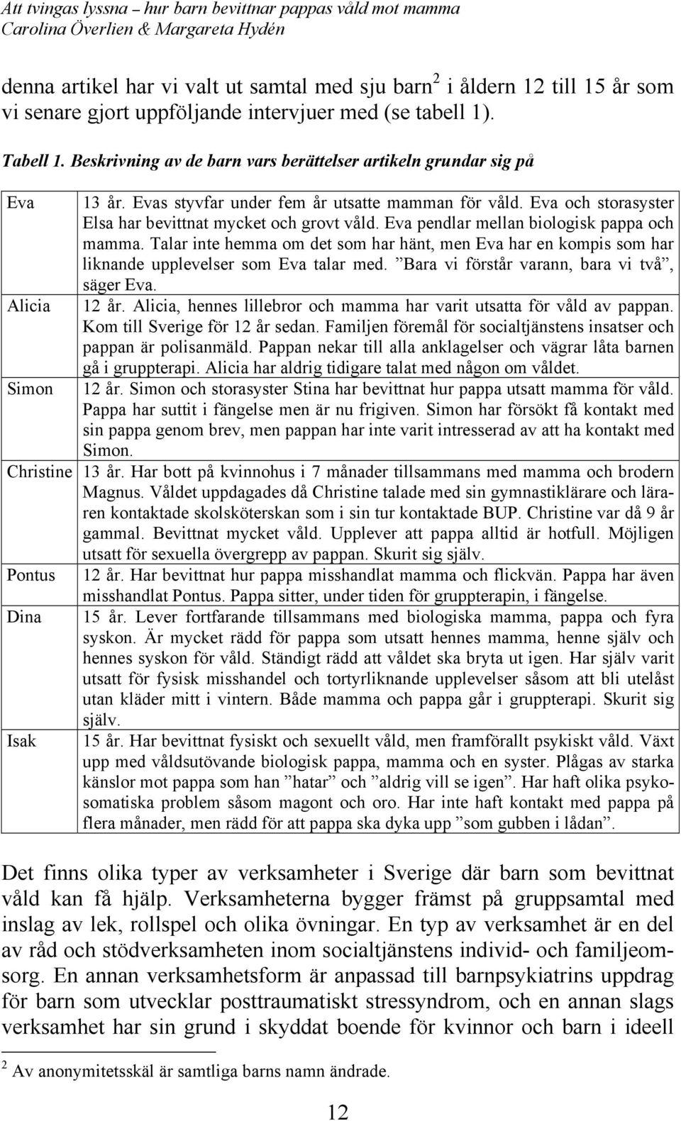 Eva pendlar mellan biologisk pappa och mamma. Talar inte hemma om det som har hänt, men Eva har en kompis som har liknande upplevelser som Eva talar med.