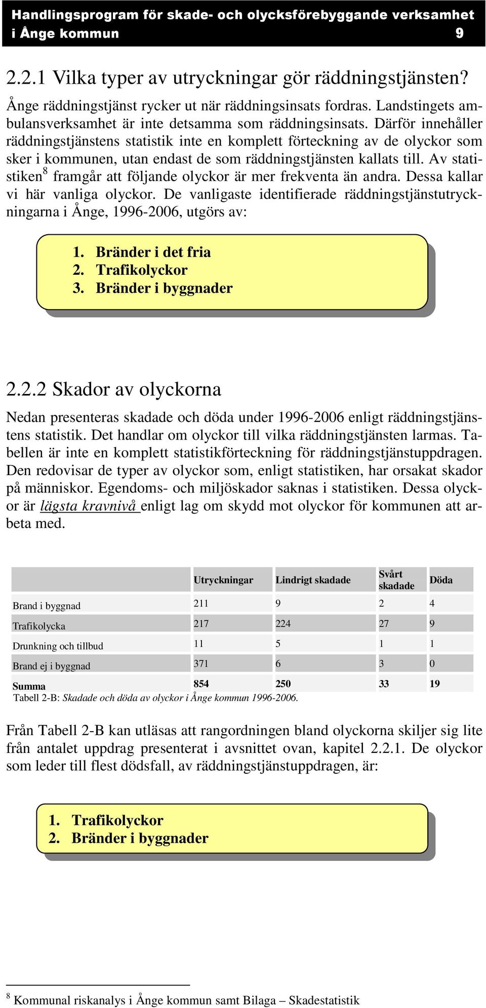 Därför innehåller räddningstjänstens statistik inte en komplett förteckning av de olyckor som sker i kommunen, utan endast de som räddningstjänsten kallats till.