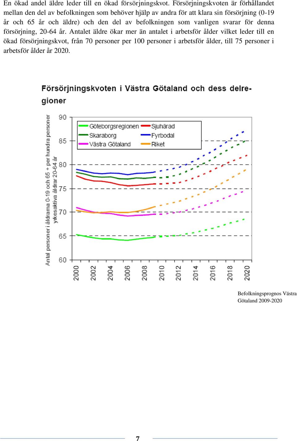 och 65 år och äldre) och den del av befolkningen som vanligen svarar för denna försörjning, 20-64 år.