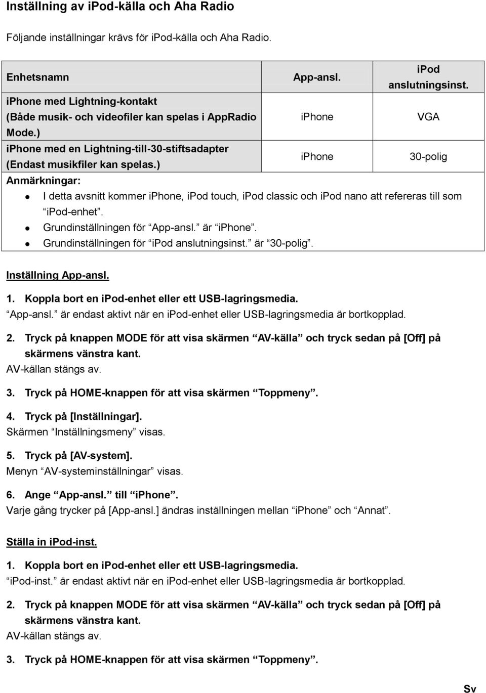 ) iphone 30-polig Anmärkningar: I detta avsnitt kommer iphone, ipod touch, ipod classic och ipod nano att refereras till som ipod-enhet. Grundinställningen för App-ansl. är iphone.