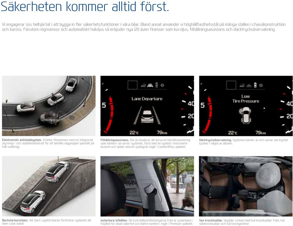 Förutom regnsensor och automatiskt halvljus så erbjuder nya i20 även finesser som kurvljus, filhållningsassistans och däcktrycksövervakning. Elektroniskt antisladdsystem.