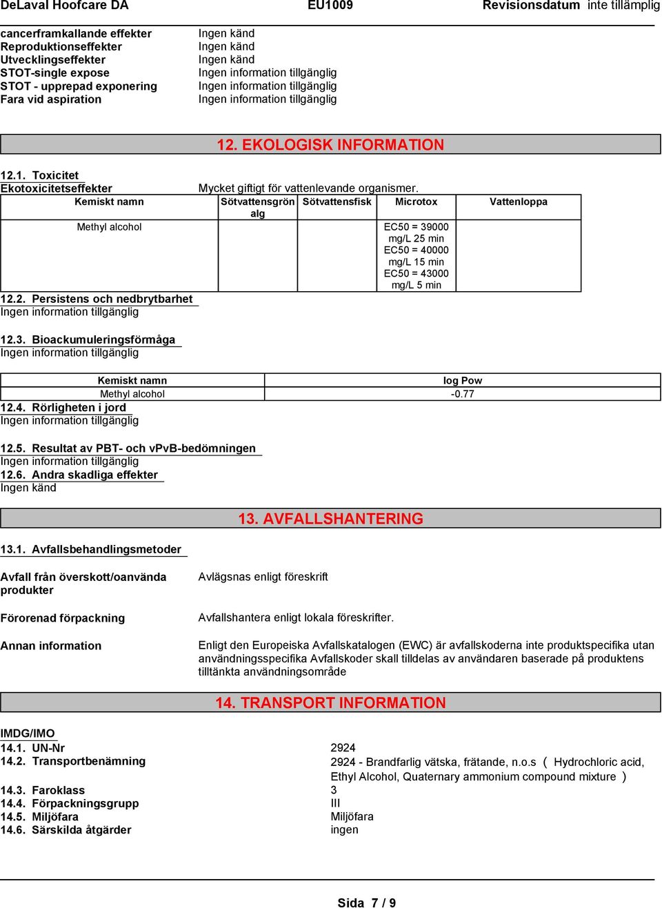 Rörligheten i jord Mycket giftigt för vattenlevande organismer. Sötvattensgrön Sötvattensfisk Microtox alg EC50 = 39000 mg/l 25 min EC50 = 40000 mg/l 15 min EC50 = 43000 mg/l 5 min log Pow -0.