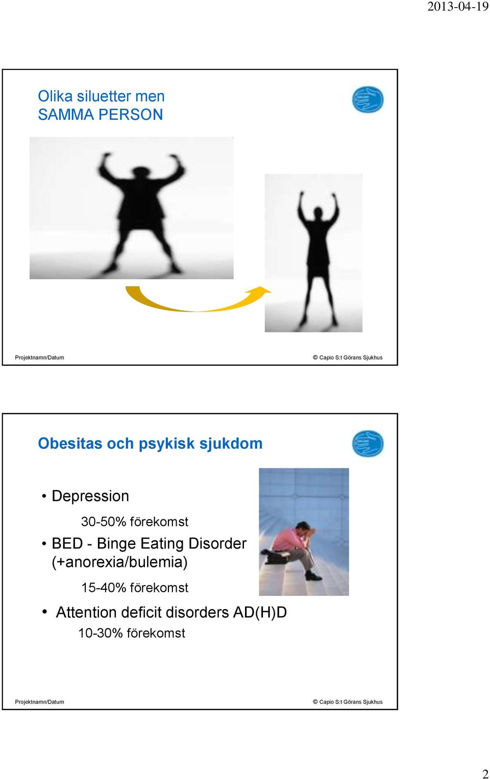 Binge Eating Disorder (+anorexia/bulemia) 15-40%