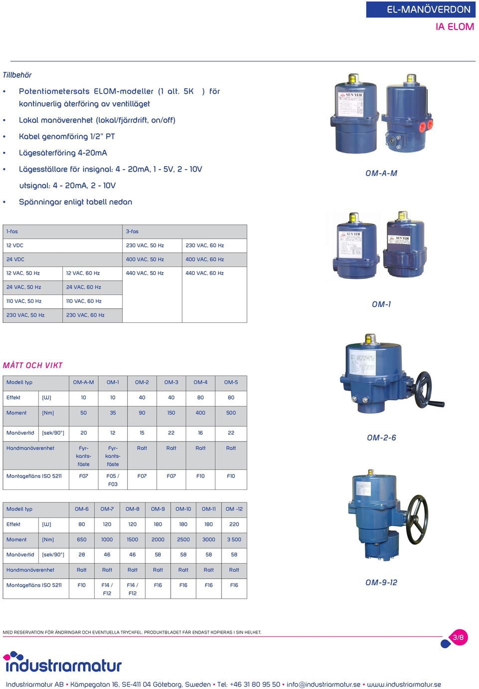 4-20mA, 2-10V Spänningar enligt tabell nedan OM-A-M 1-fas 3-fas 12 VDC 230 VAC, 50 Hz 230 VAC, 60 Hz 24 VDC 400 VAC, 50 Hz 400 VAC, 60 Hz 12 VAC, 50 Hz 12 VAC, 60 Hz 440 VAC, 50 Hz 440 VAC, 60 Hz 24