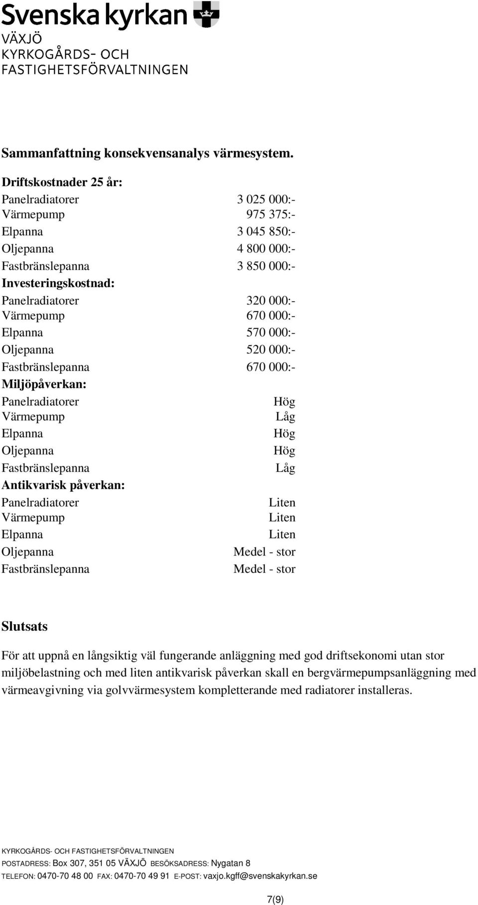 Elpanna 570 000:- Oljepanna 520 000:- Fastbränslepanna 670 000:- Miljöpåverkan: Panelradiatorer Hög Värmepump Låg Elpanna Hög Oljepanna Hög Fastbränslepanna Låg Antikvarisk påverkan: Panelradiatorer