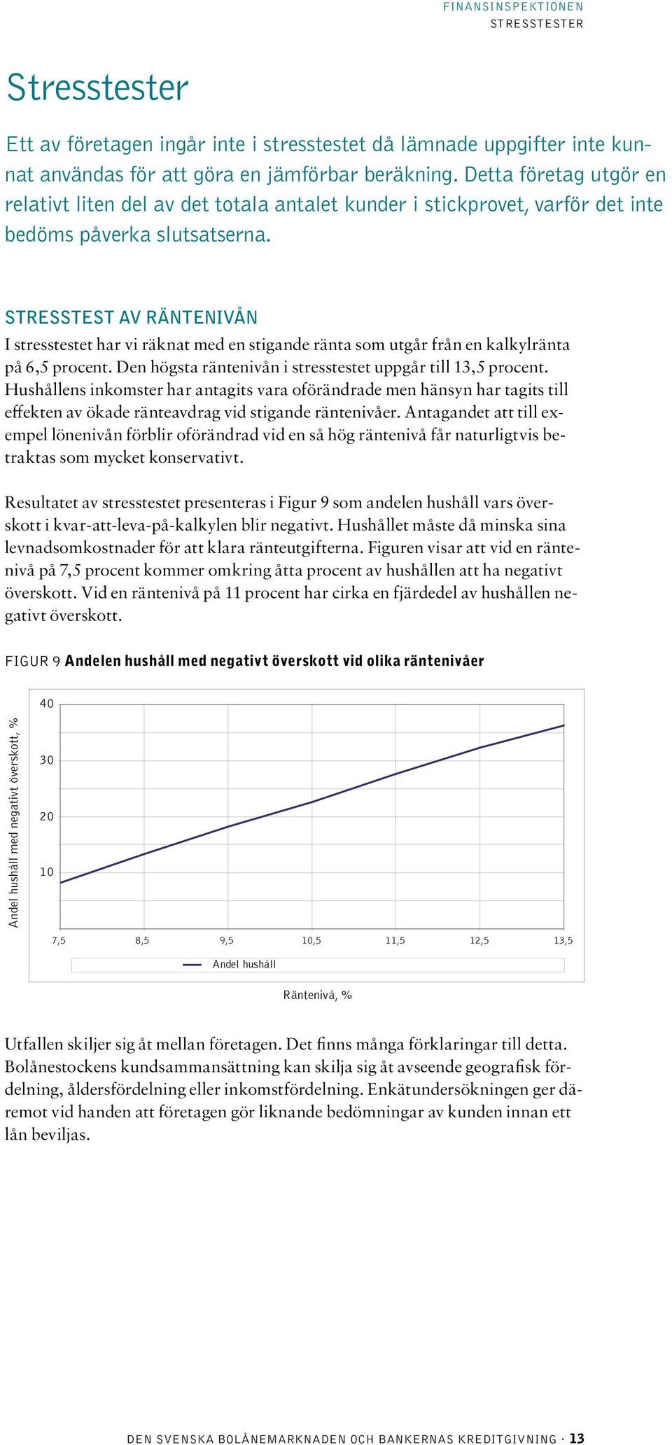 Stresstest av räntenivån I stresstestet har vi räknat med en stigande ränta som utgår från en kalkylränta på 6,5 procent. Den högsta räntenivån i stresstestet uppgår till 13,5 procent.