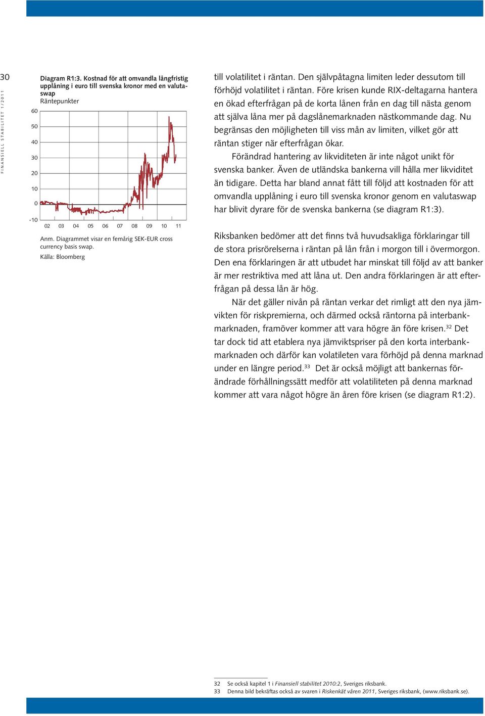 Före krisen kunde RIX-deltagarna hantera en ökad efterfrågan på de korta lånen från en dag till nästa genom att själva låna mer på dagslånemarknaden nästkommande dag.