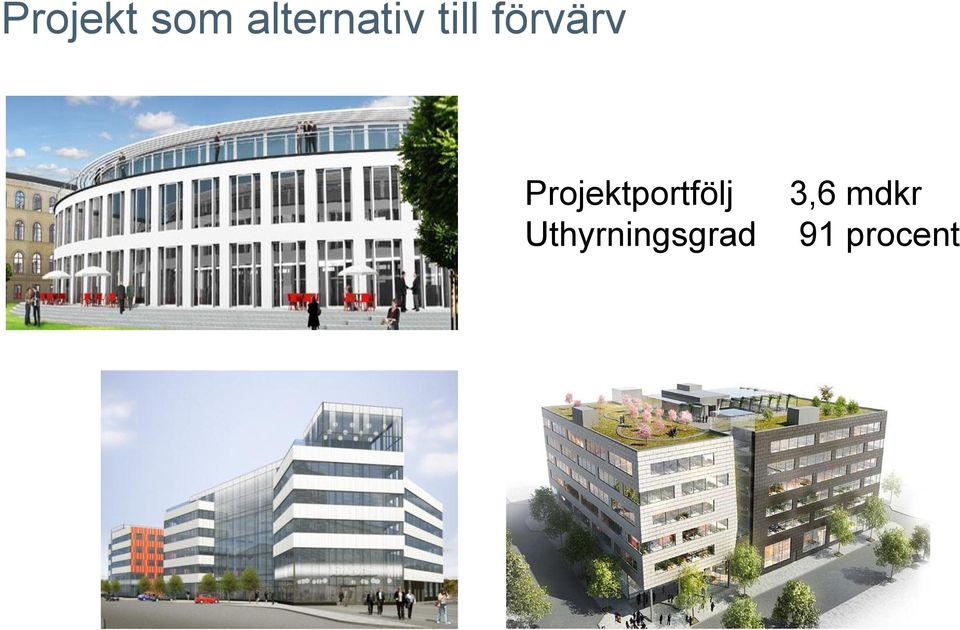 förvärv