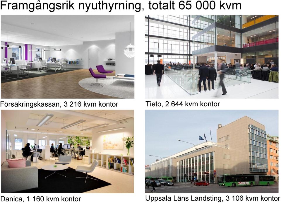 Tieto, 2 644 kvm kontor Danica, 1 160 kvm