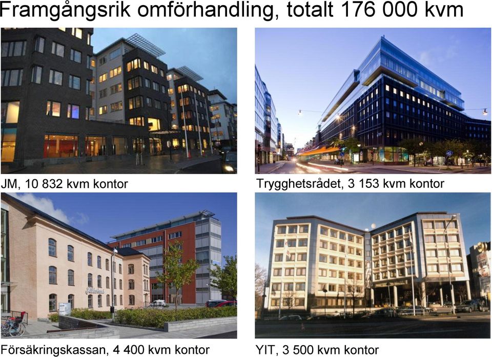 Trygghetsrådet, 3 153 kvm kontor