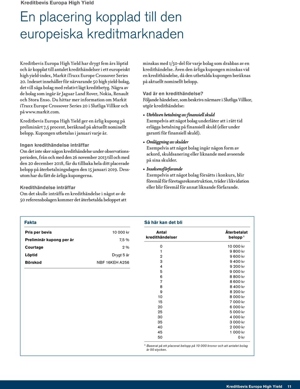 Några av de bolag som ingår är Jaguar Land Rover, Nokia, Renault och Stora Enso. Du hittar mer information om Markit itraxx Europe Crossover Series 20 i Slutliga Villkor och på www.markit.com.