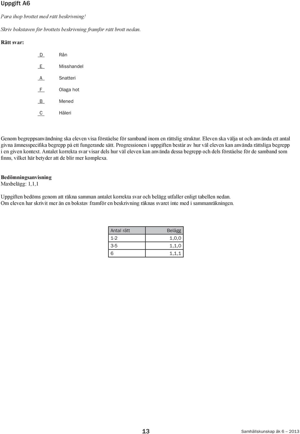 Eleven ska välja ut och använda ett antal givna ämnesspecifika begrepp på ett fungerande sätt. Progressionen i uppgiften består av hur väl eleven kan använda rättsliga begrepp i en given kontext.