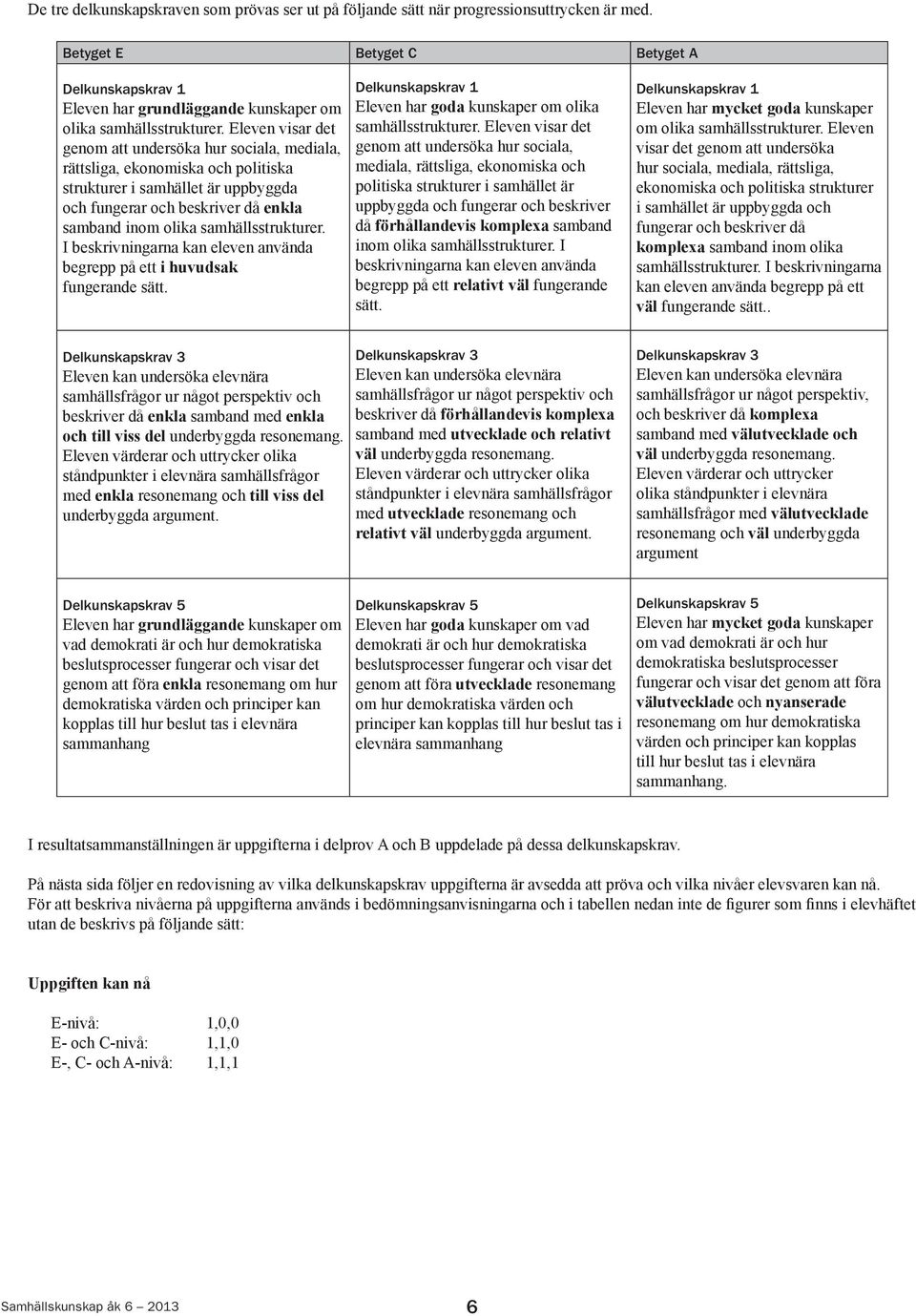 Eleven visar det genom att undersöka hur sociala, mediala, rättsliga, ekonomiska och politiska strukturer i samhället är uppbyggda och fungerar och beskriver då enkla samband inom olika