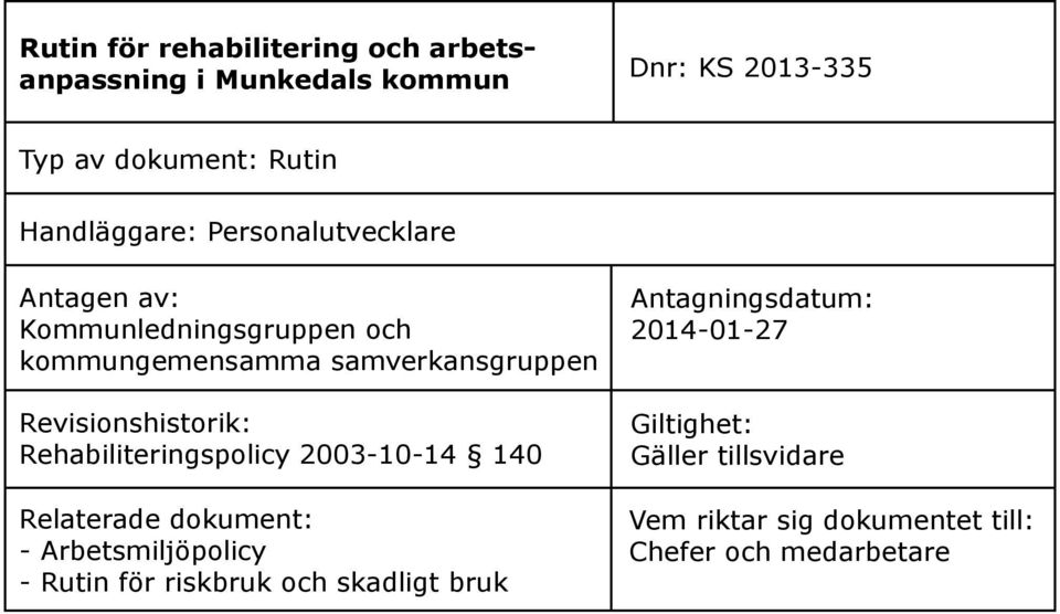 Revisionshistorik: Rehabiliteringspolicy 2003-10-14 140 Relaterade dokument: - Arbetsmiljöpolicy - Rutin för