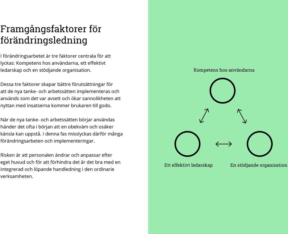 Dessa tre faktorer skapar bättre förutsättningar för att de nya tanke- och arbetssätten implementeras och används som det var avsett och ökar sannolikheten att nyttan med insatserna kommer