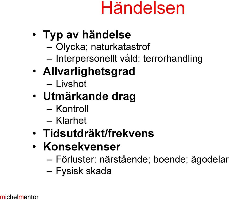 Livshot Utmärkande drag Kontroll Klarhet