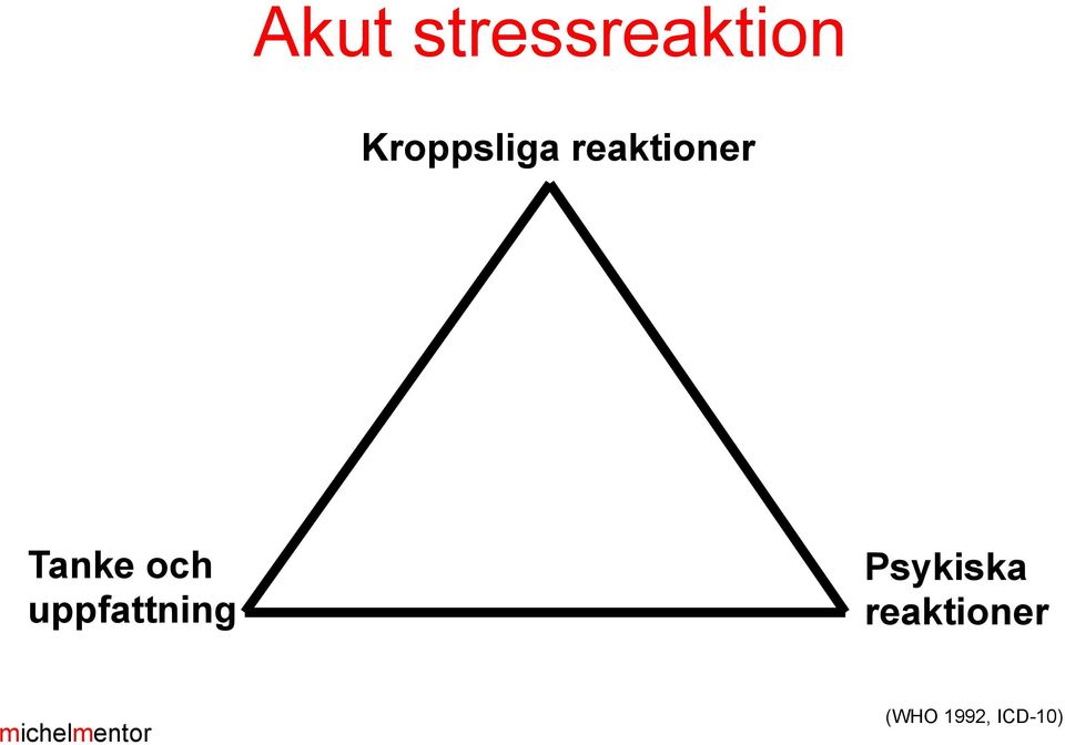 Tanke och uppfattning