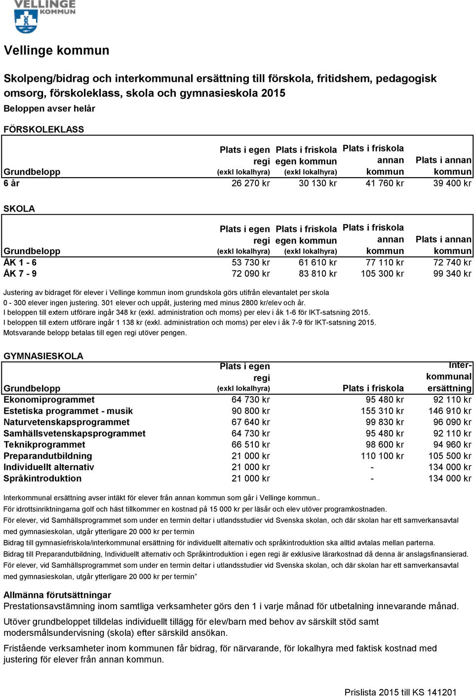 skola 0-300 elever ingen justering. 301 elever och uppåt, justering med minus 2800 kr/elev och år. I beloppen till extern utförare ingår 348 kr (exkl.