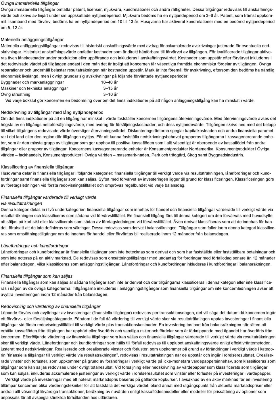 Patent, som främst uppkommit i samband med förvärv, bedöms ha en nyttjandeperiod om 10 till 13 år. Husqvarna har aktiverat kundrelationer med en bedömd nyttjandeperiod om 5 12 år.