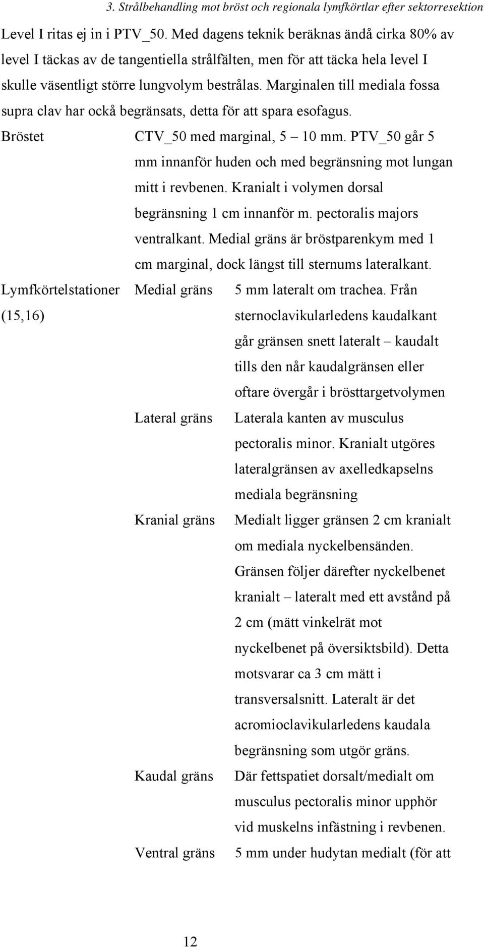 Marginalen till mediala fossa supra clav har ockå begränsats, detta för att spara esofagus. Bröstet CTV_50 med marginal, 5 10 mm.