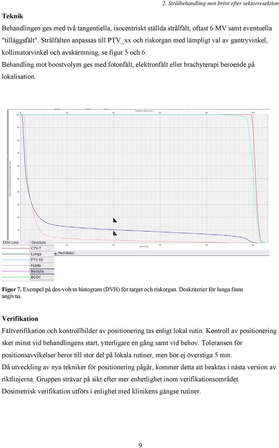 Behandling mot boostvolym ges med fotonfält, elektronfält eller brachyterapi beroende på lokalisation. Figur 7. Exempel på dos-volym histogram (DVH) för target och riskorgan.