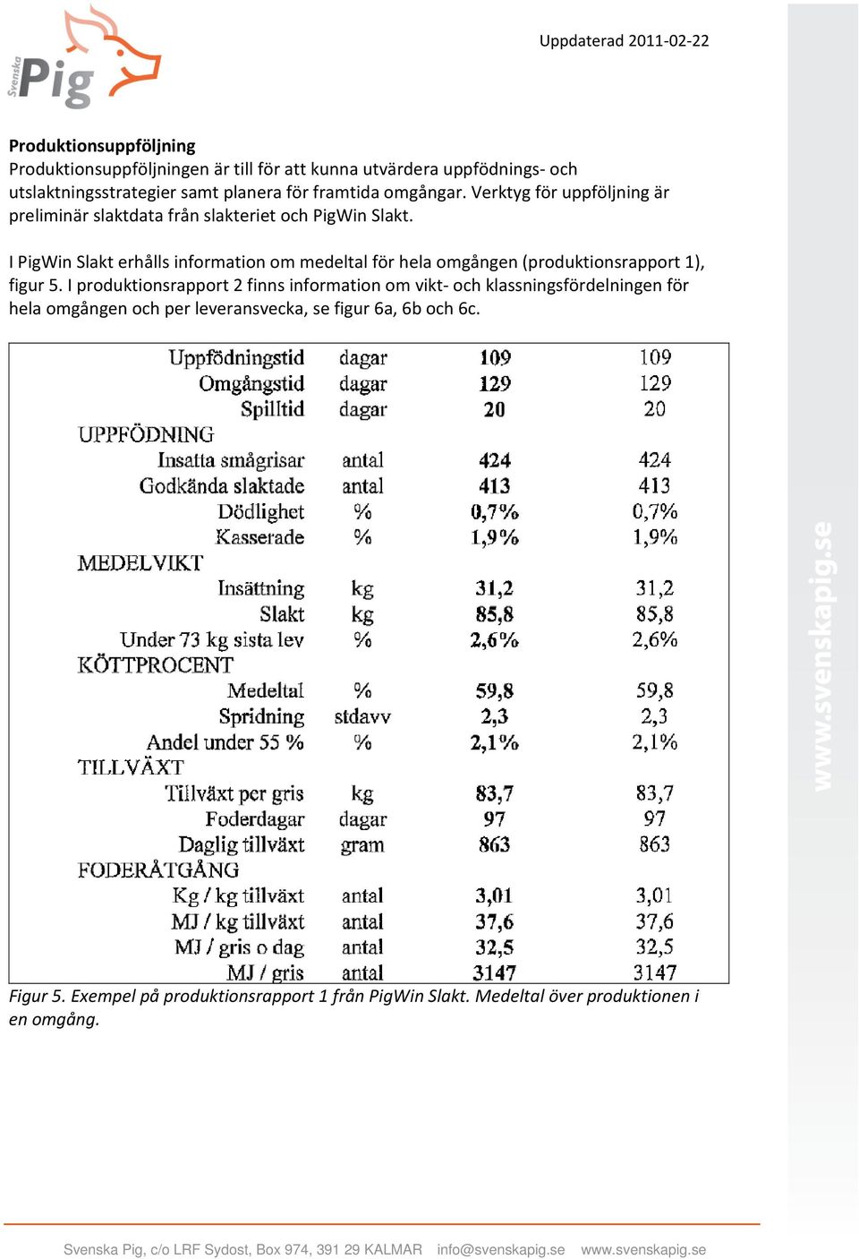 I PigWin Slakt erhålls information om medeltal för hela omgången (produktionsrapport 1), figur 5.