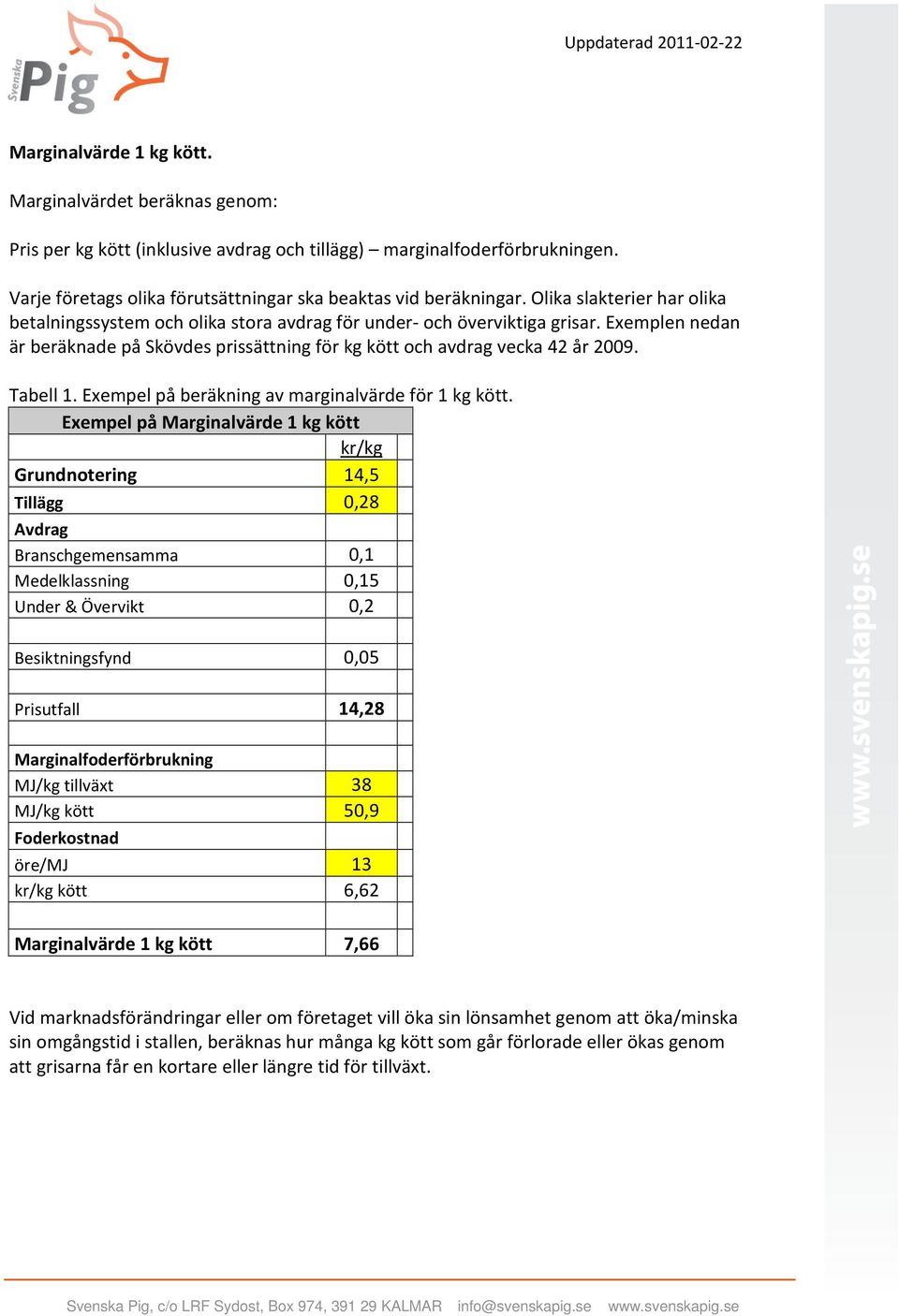 Tabell 1. Exempel på beräkning av marginalvärde för 1 kg kött.