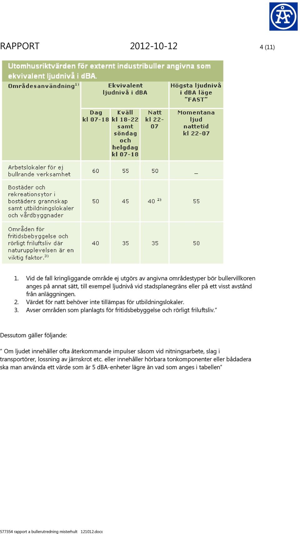 visst avstånd från anläggningen. 2. Värdet för natt behöver inte tillämpas för utbildningslokaler. 3.