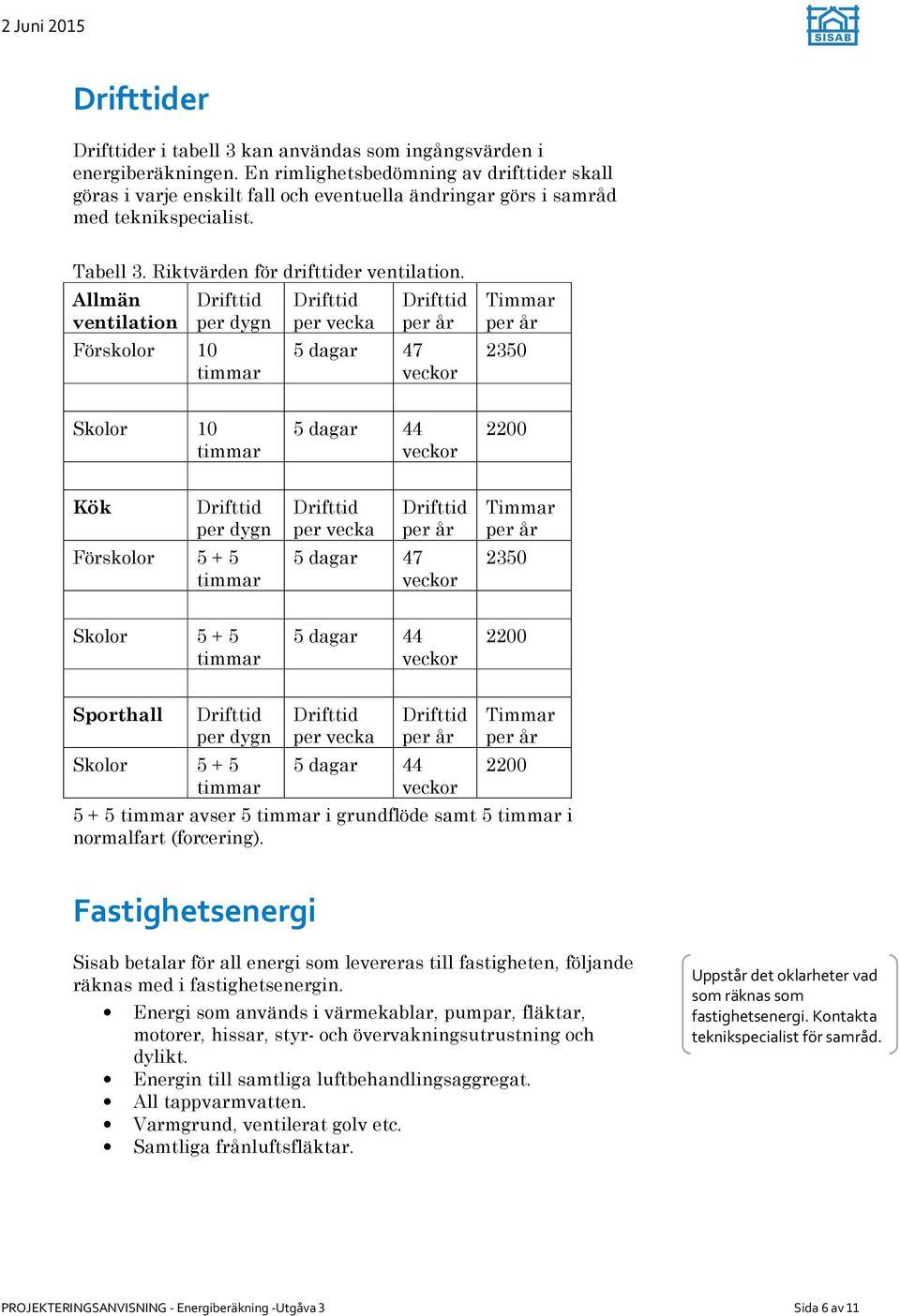 Allmän ventilation per dygn Förskolor 10 timmar per vecka per år 5 dagar 47 veckor Timmar per år 2350 Skolor 10 timmar 5 dagar 44 veckor 2200 Kök per dygn Förskolor 5 + 5 timmar per vecka per år 5