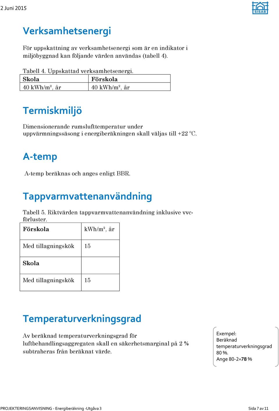 A-temp A-temp beräknas och anges enligt BBR. Tappvarmvattenanvändning Tabell 5. Riktvärden tappvarmvattenanvändning inklusive vvcförluster.