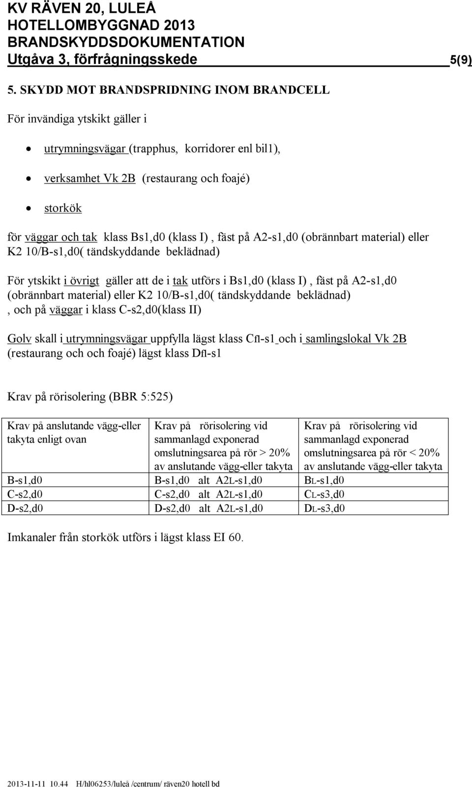 (klass I), fäst på A2-s1,d0 (obrännbart material) eller K2 10/B-s1,d0( tändskyddande beklädnad) För ytskikt i övrigt gäller att de i tak utförs i Bs1,d0 (klass I), fäst på A2-s1,d0 (obrännbart