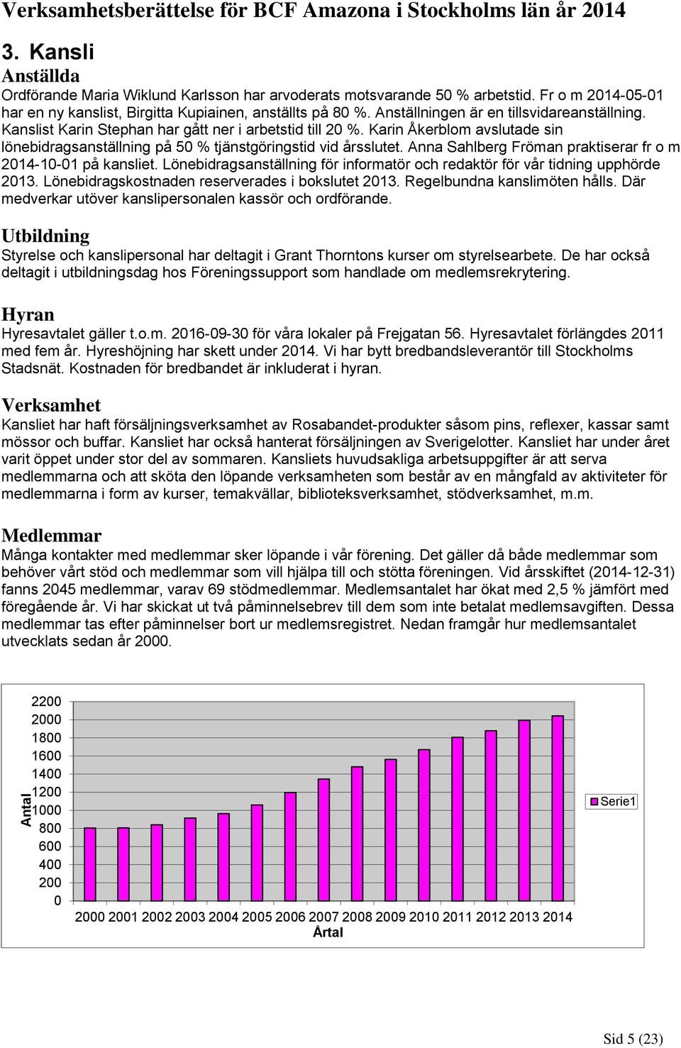Karin Åkerblom avslutade sin lönebidragsanställning på 50 % tjänstgöringstid vid årsslutet. Anna Sahlberg Fröman praktiserar fr o m 2014-10-01 på kansliet.