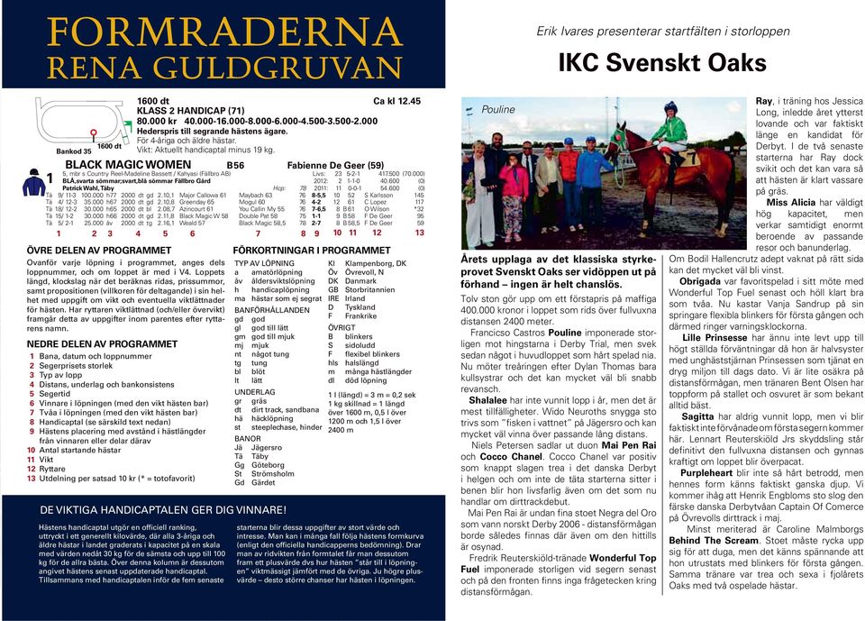 0, Major Callowa 6 Maybach 6 76 8-5,5 0 5 S Karlsson 5 Tä / - 5.000 h67 000 dt gd.0,8 Greenday 65 Mogul 60 76-6 C Lopez 7 Tä 8/ - 0.000 h65 000 dt bl.