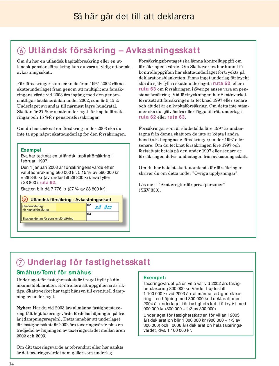 under 2002, som är 5,15 %. Underlaget avrundas till närmast lägre hund ra tal. Skatten är 27 % av skat te un der la get för ka pi tal för säkring ar och 15 % för pensionsförsäk ringar.