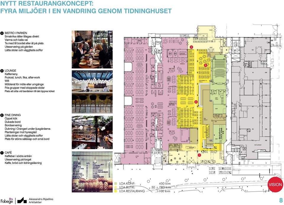 bardisken till det öppna köket 2 2 FINE DINING Öppet kök Dukade bord Bordservering Dukning i Orangeri under ljusgårdarna Planteringar mot hyresgäst Lätta stolar och väggfasta soffor Plats