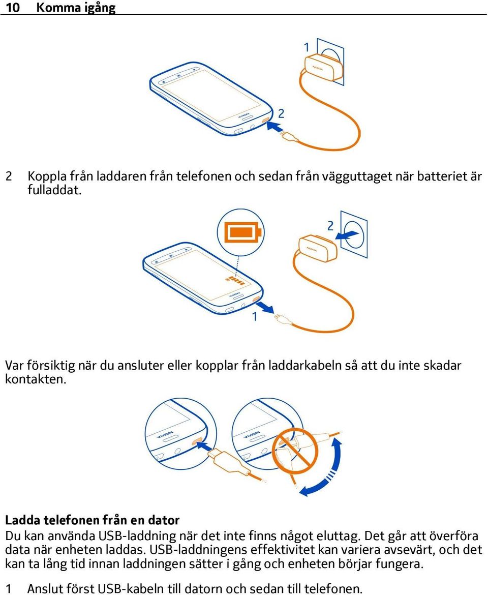 Ladda telefonen från en dator Du kan använda USB-laddning när det inte finns något eluttag.