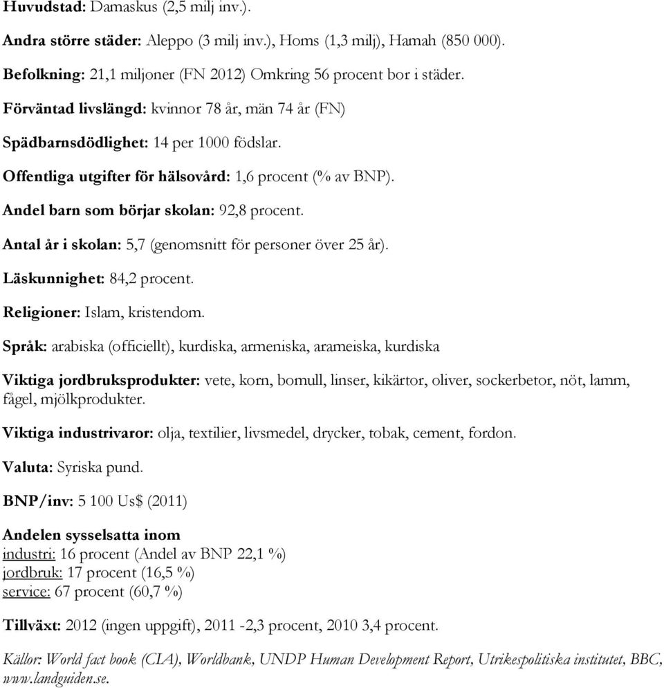Antal år i skolan: 5,7 (genomsnitt för personer över 25 år). Läskunnighet: 84,2 procent. Religioner: Islam, kristendom.
