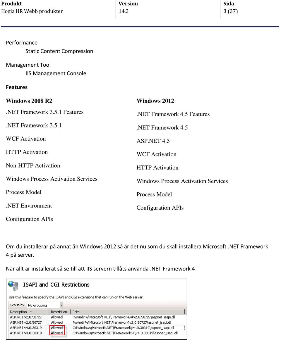 NET Framework 4.5 Features.NET Framework 4.5 ASP.NET 4.