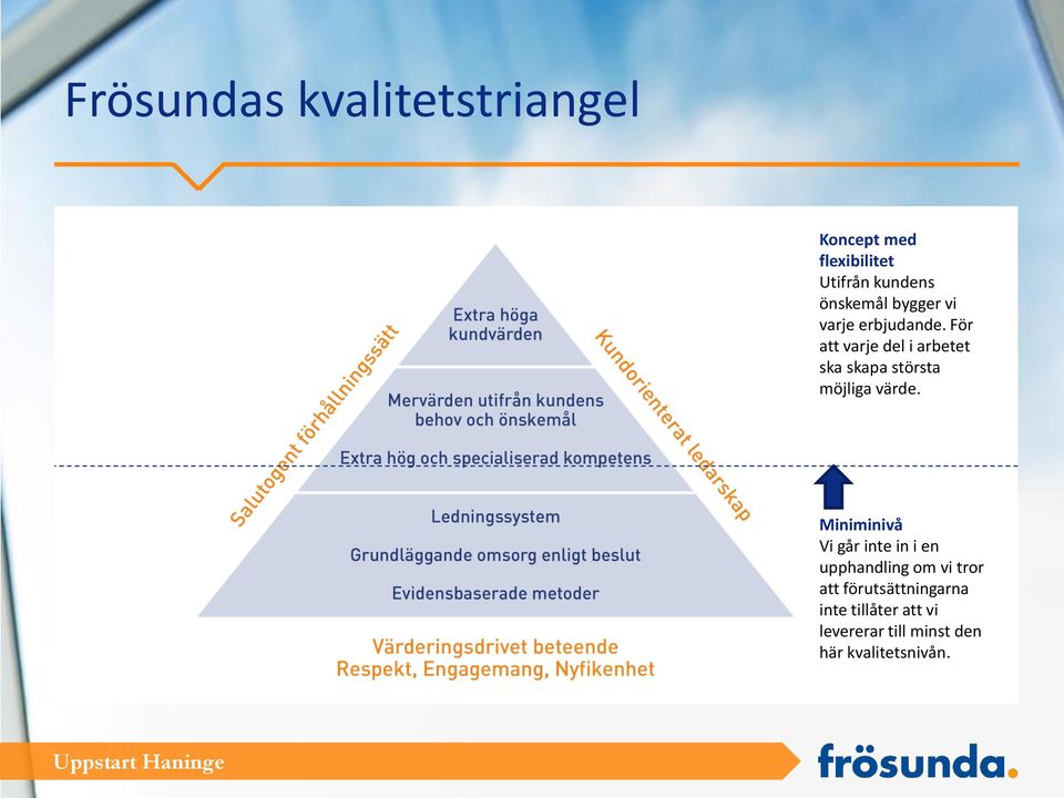 För att varje del i arbetet ska skapa största möjliga värde.