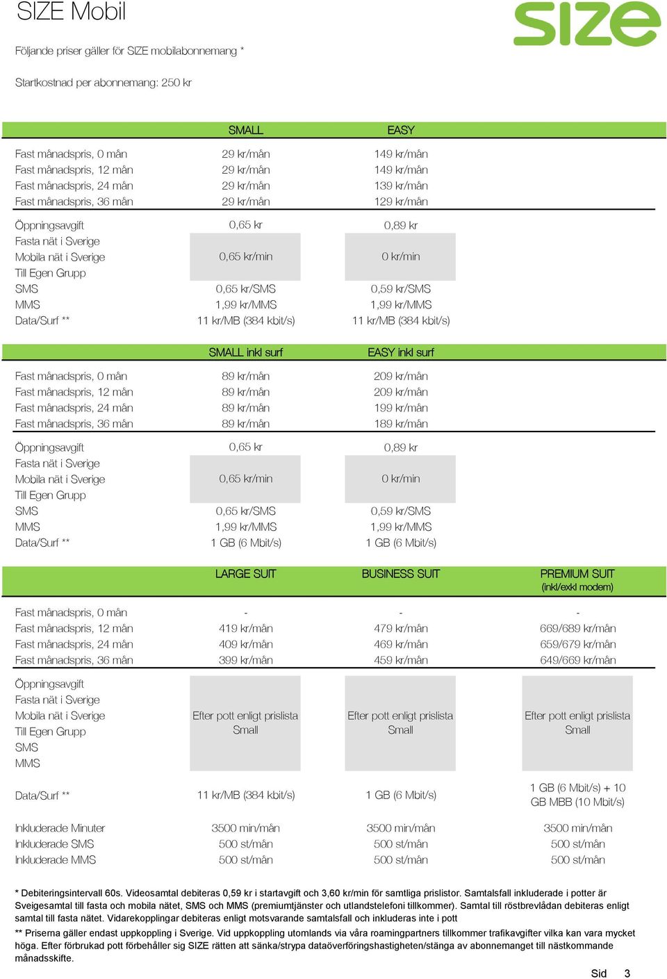 /min 0,65 kr/ 0,59 kr/ 1,99 kr/ 1,99 kr/ 1 GB (6 Mbit/s) 1 GB (6 Mbit/s) LARGE SUIT BUSINESS SUIT PREMIUM SUIT (inkl/exkl modem) 419 kr/mån 479 kr/mån 409 kr/mån 469 kr/mån 399 kr/mån 459 kr/mån