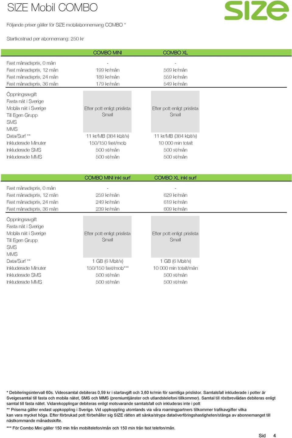 (6 Mbit/s) 150/150 fast/mob*** 10 000 min totalt/mån * Debiteringsintervall 60s. Videosamtal debiteras 0,59 kr i startavgift och 3,6/min för samtliga prislistor.