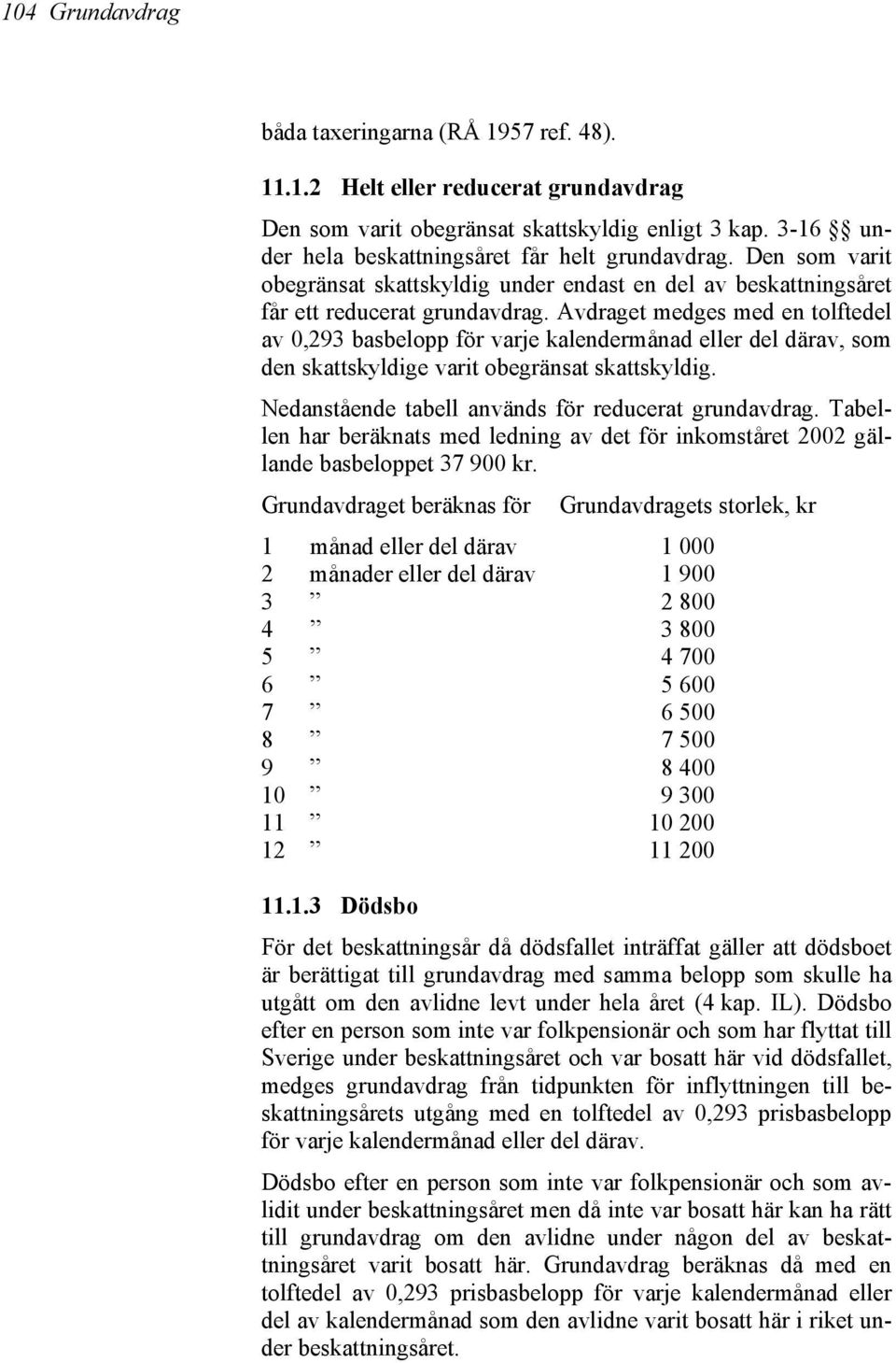 Avdraget medges med en tolftedel av 0,293 basbelopp för varje kalendermånad eller del därav, som den skattskyldige varit obegränsat skattskyldig. Nedanstående tabell används för reducerat grundavdrag.