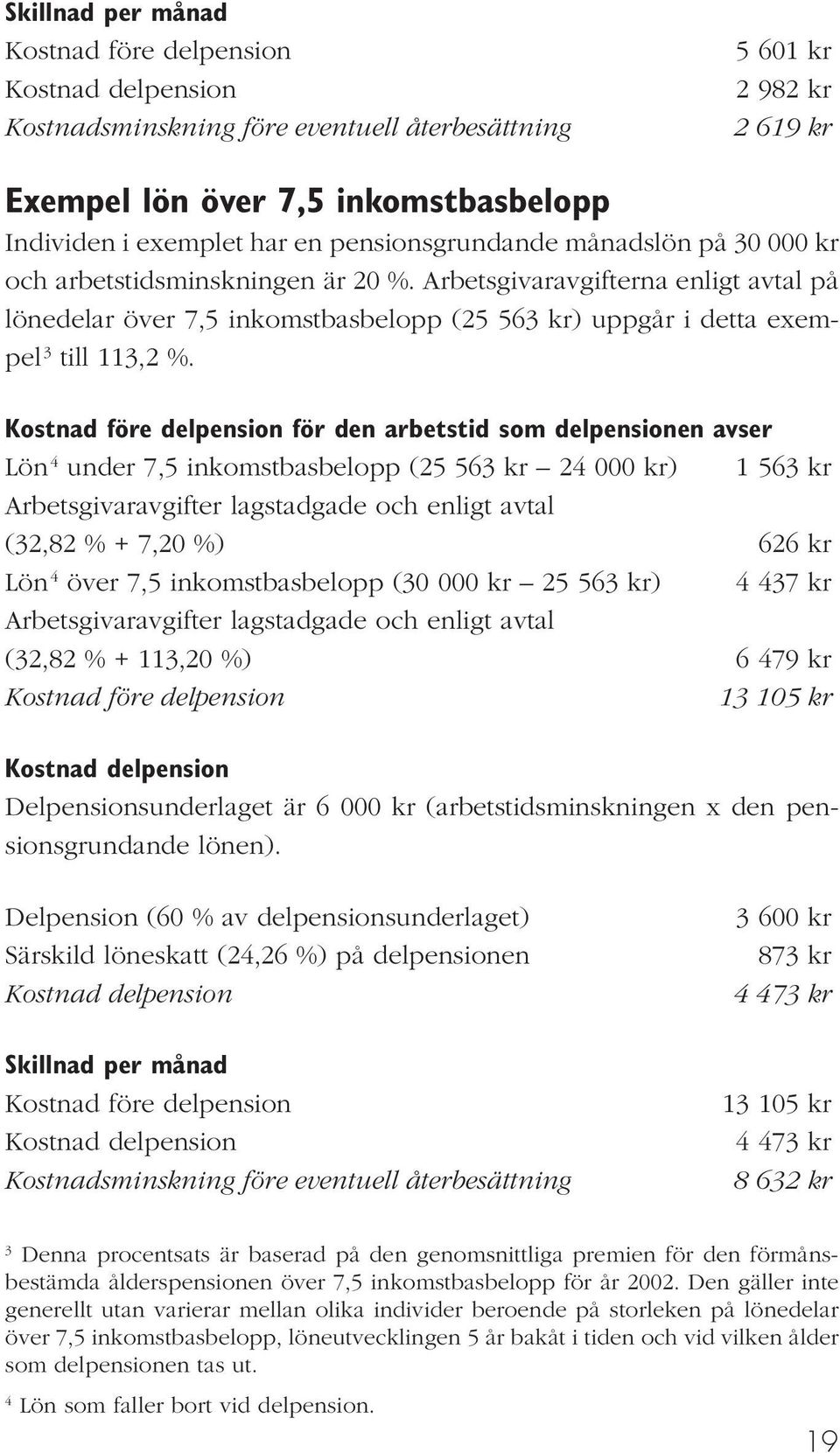 Arbetsgivaravgifterna enligt avtal på lönedelar över 7,5 inkomstbasbelopp (25 563 kr) uppgår i detta exempel 3 till 113,2 %.