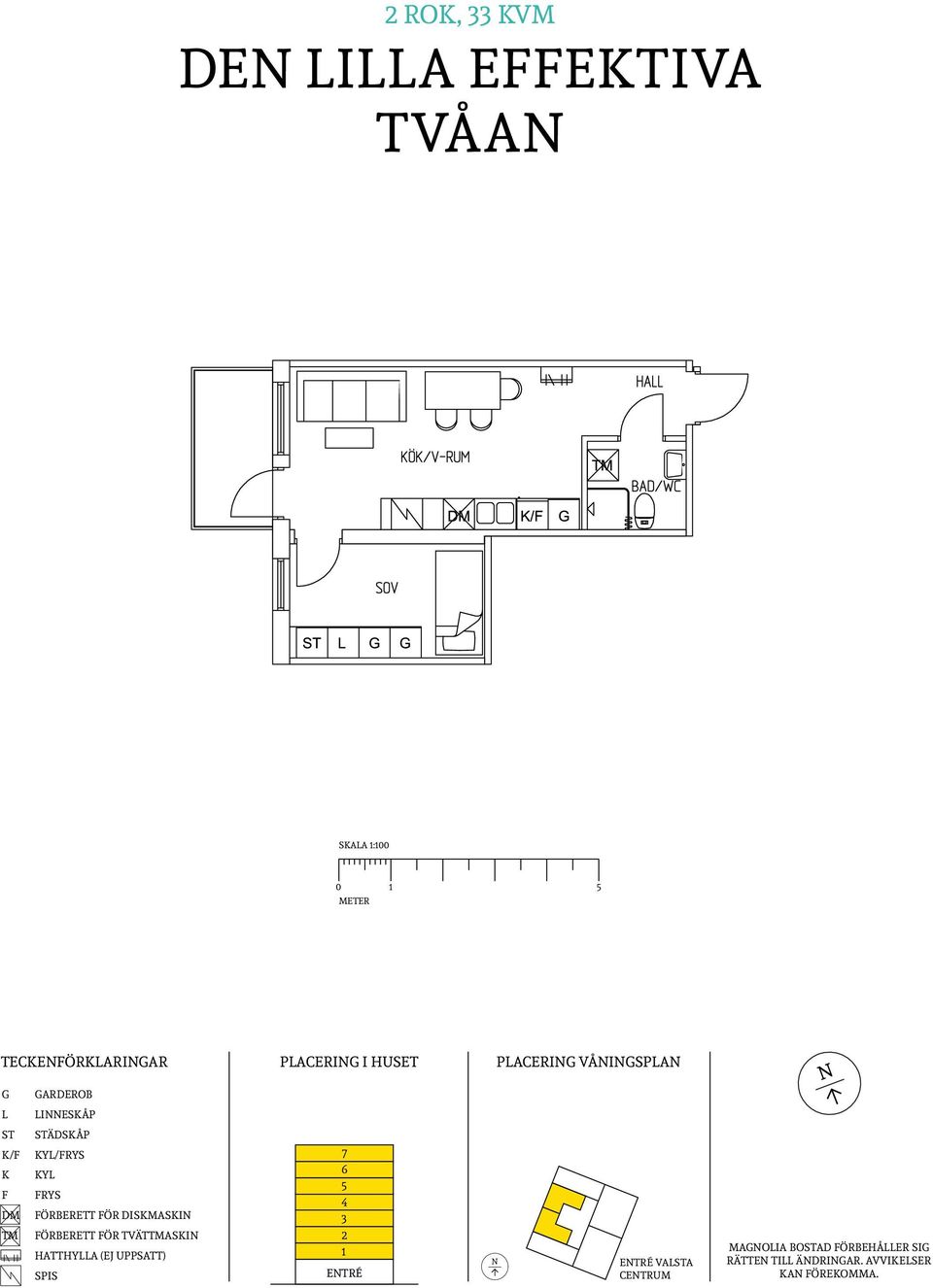 FÖRBERETT FÖR DISKMASKIN FÖRBERETT FÖR TVÄTTMASKIN HATTHYLLA (EJ UPPSATT) SPIS 7 6 5 4 3 2 1 ENTRÉ