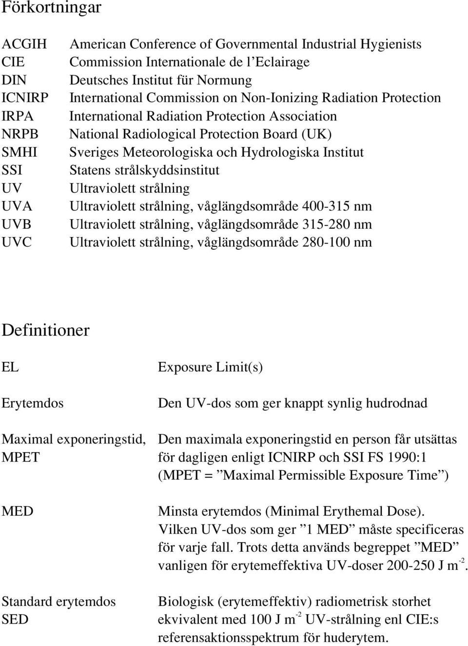 Institut Statens strålskyddsinstitut Ultraviolett strålning Ultraviolett strålning, våglängdsområde 400-315 nm Ultraviolett strålning, våglängdsområde 315-280 nm Ultraviolett strålning,
