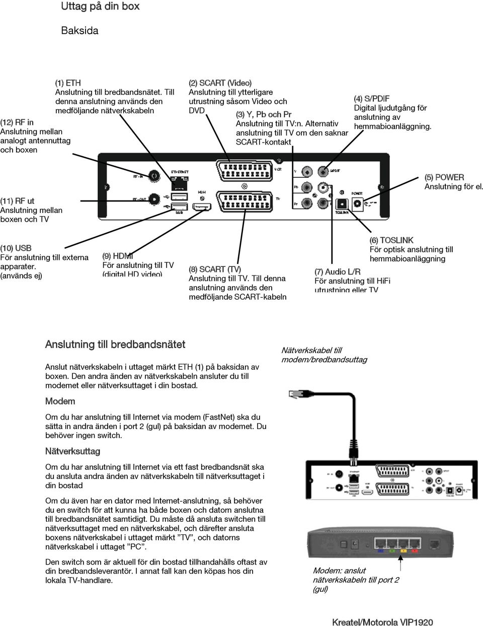 Alternativ anslutning till om den saknar SCART-kontakt (4) S/PDIF Digital ljudutgång för anslutning av hemmabioanläggning. (5) POWER Anslutning för el.