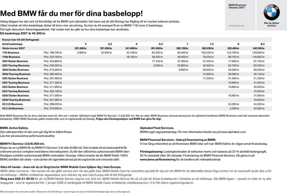 Här nedan kan du själv se hur dina basbelopp kan användas: Ett basbelopp 2007 är 40.300 kr. BMW Business Oktober 2007 www.bmw.